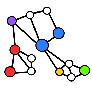 Rincon Research Group logo